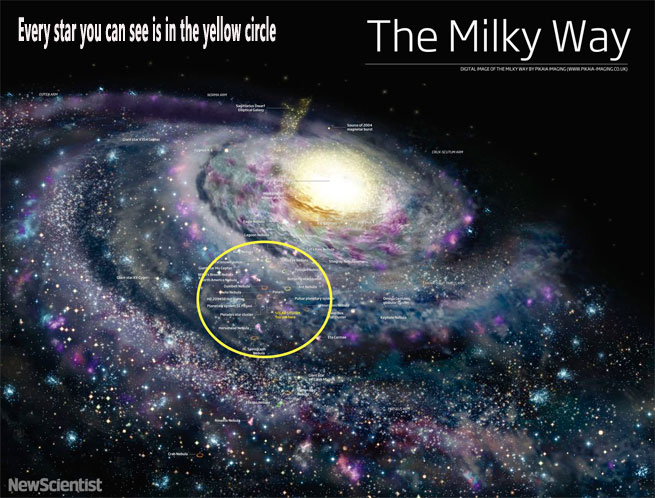 10-Every-star-you-can-see-in-the-Milky-Way-from-Earth