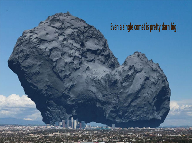 6-Even-a-comet-is-very-large