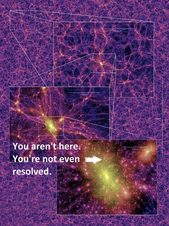 Universe-location