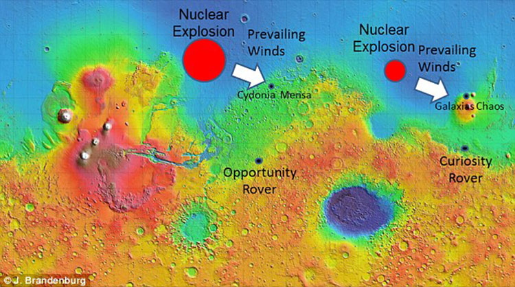 nuclear-detonations-on-Mars