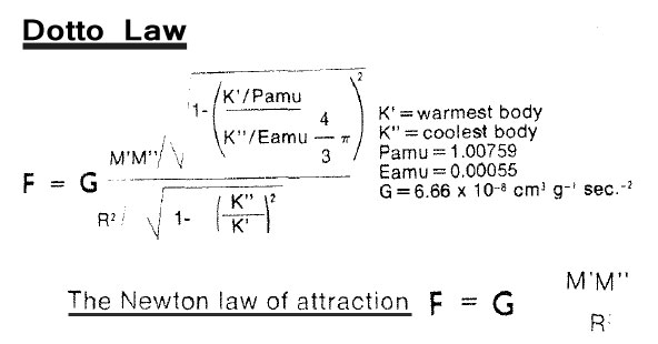 Dotto-Law-math-formula
