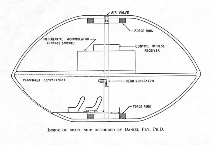 Spaceship-described-by-Daniel-Fry