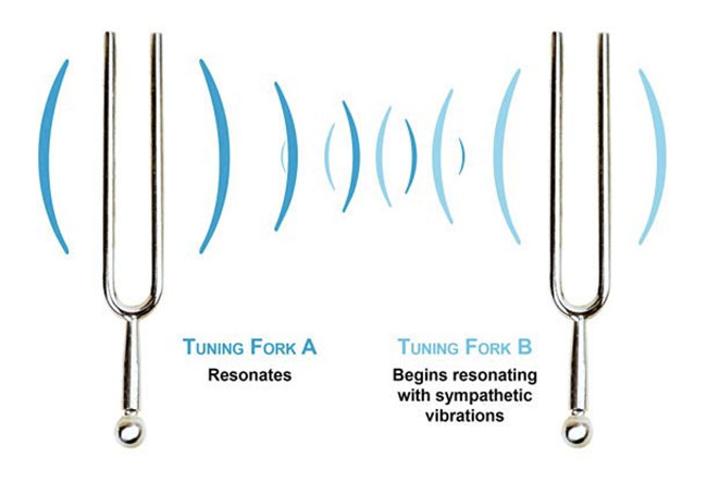 resonance---tuning-forks