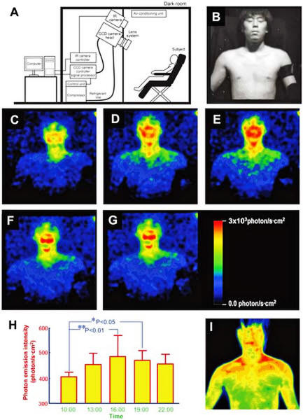 man emits light