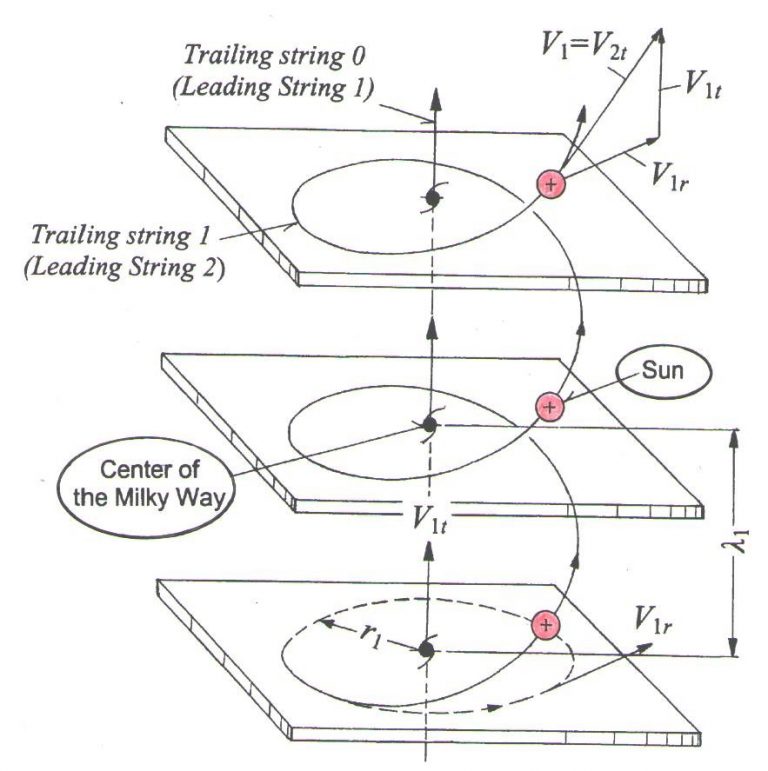 Helicola first level Fig two