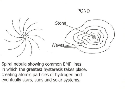 5-pond-showing-waves