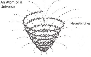 EMF-lines-of-force