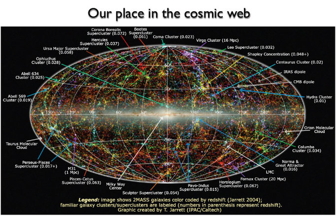 The-Cosmic-Web---main