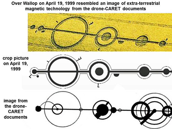 30-drone CARET documents