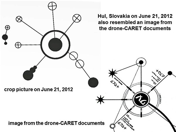 31-drone CARET documents