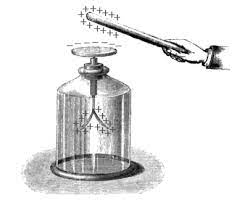 1-electroscope