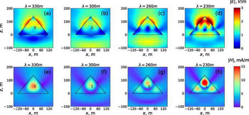 EMF-energy-discovered-around-pyramid