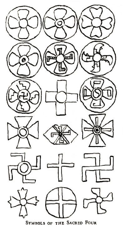 Symbols-Of-Sacred-Four