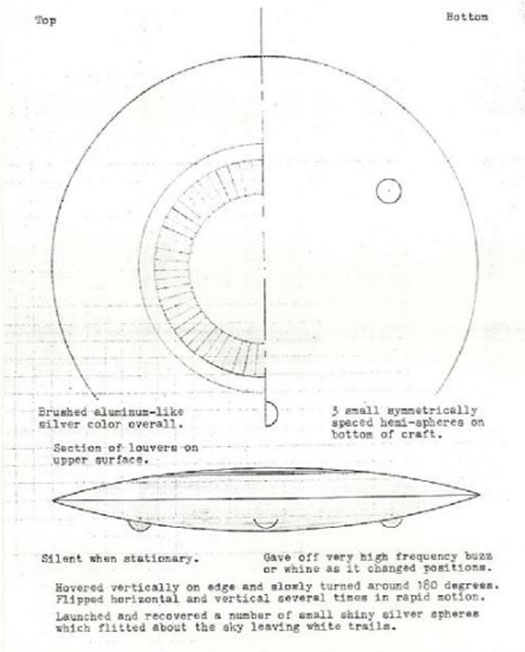 Paul-Villa-8-description-and-drawing-of-craft