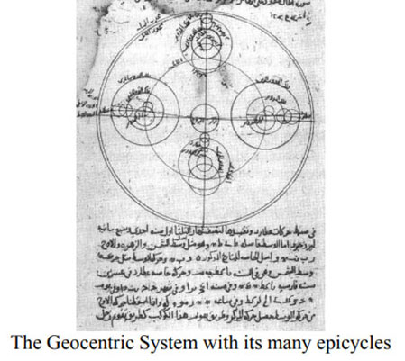 19-Geocentric-System-with-its-many-epicycles