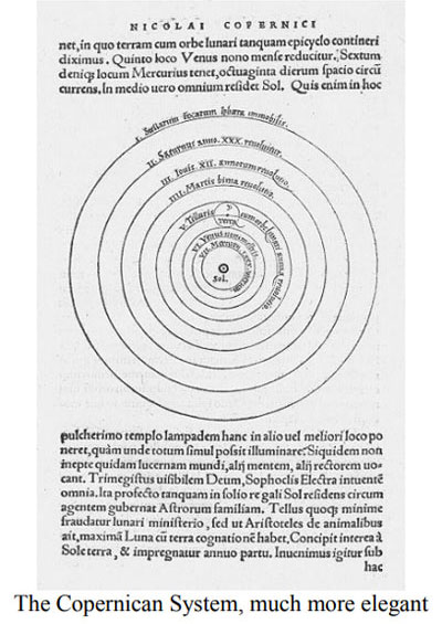 20-Copernican-System