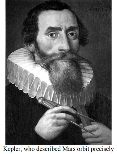 24-Kepler-who-described-Mars-orbit